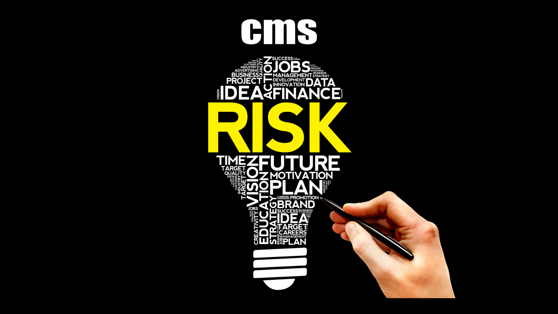 Risk Management: Protecting Your Business from Catastrophic Claims
